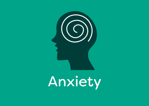 Graphic with an outline of a head with the word 'Anxiety'.