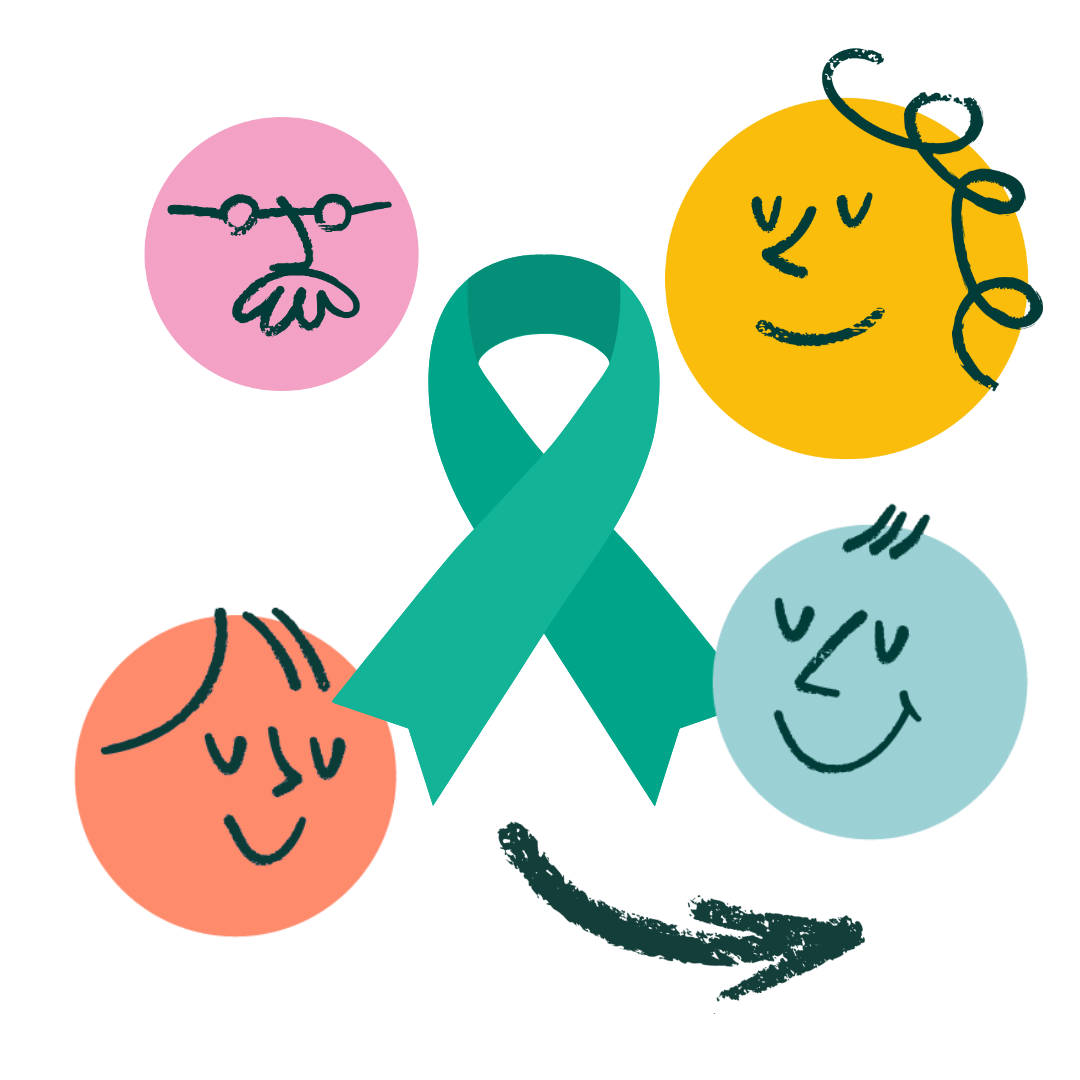 Mental Health Awareness Week 2026 blog